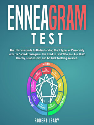 cover image of Enneagram Test